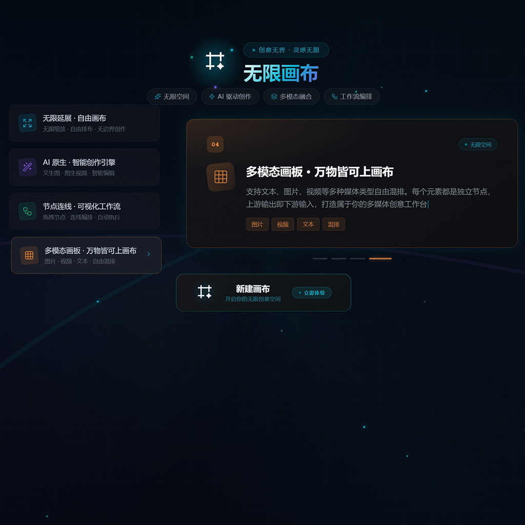 菁选灵创AIGC平台演示